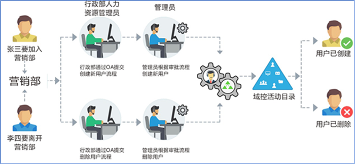 1604622812103712.png 圖片1_副本.png