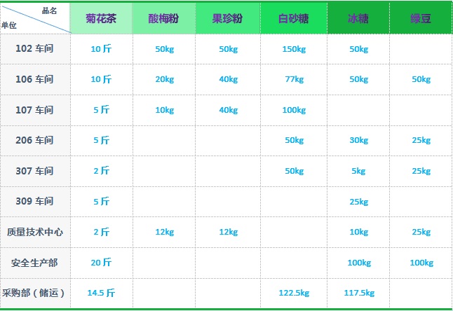 1657696589534439.jpg QQ圖片20220706163033.jpg