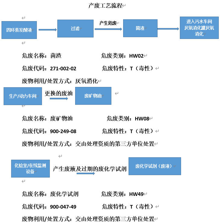 1752110347730585.png QQ截圖20250710095300.png